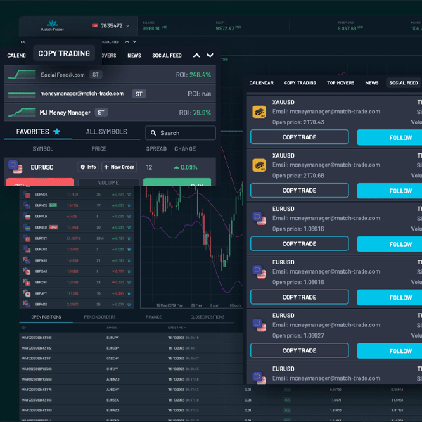Herramientas trading