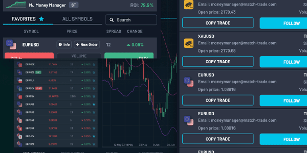Herramientas trading